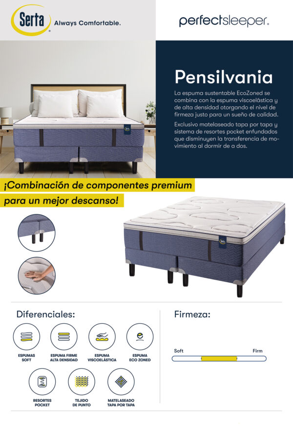 Colchon Serta Pensilvania 2 Plazas y media 140x190 Resortes Pocket y Pillow con Espuma Viscoelástica - Imagen 3